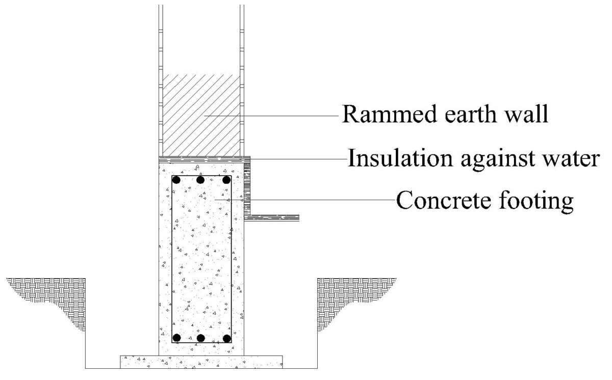 A sustainable building technology rammed earth construction