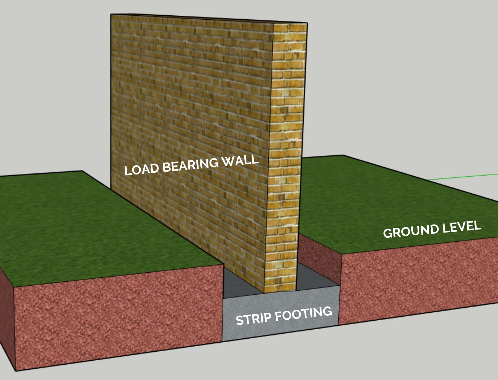 Foundation Types and Uses (including full structural design of raft and ...