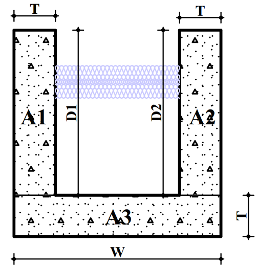 drainage-section-calculator