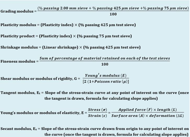 Common Modulus in Engineering Studies and how to Derive them